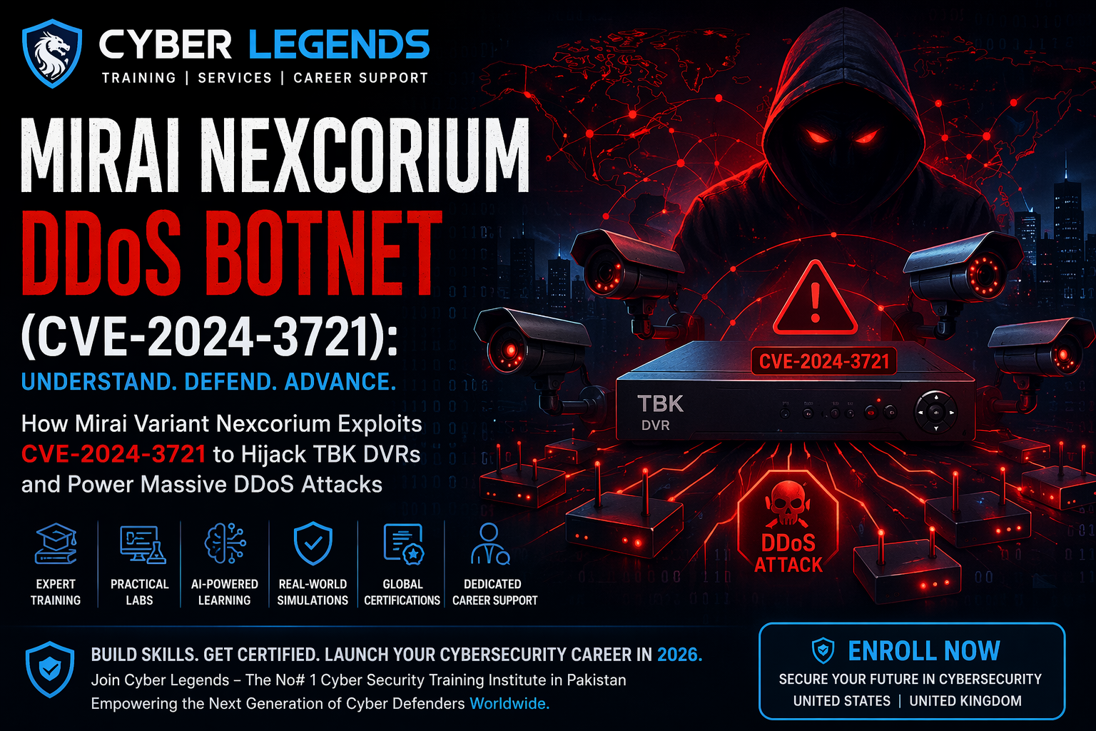 Mirai Nexcorium DDoS Botnet (CVE-2024-3721): Cyber Legends Cybersecurity Training