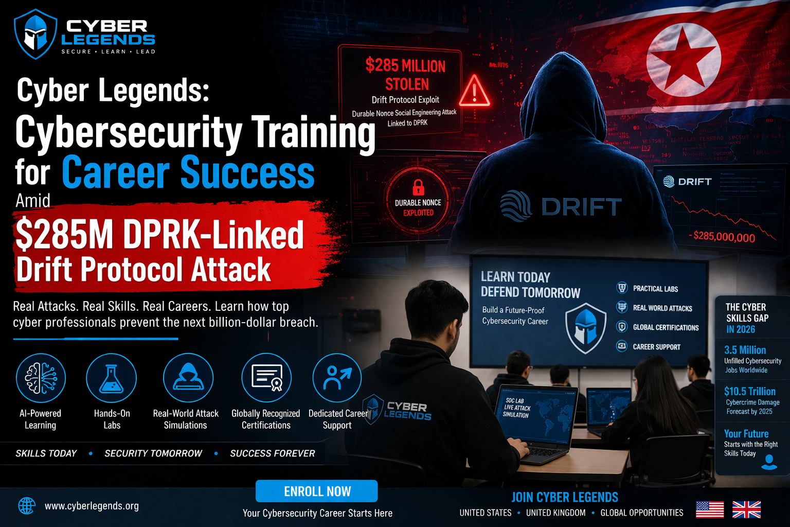 Cyber Legends: Cybersecurity Training for Career Success Amid $285M DPRK Linked Drift Protocol Attack